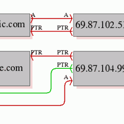 MPxchange  1.2